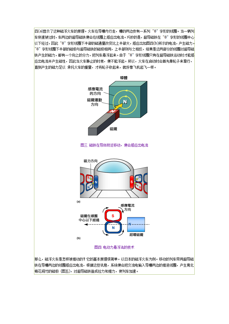 磁悬浮原理第2页