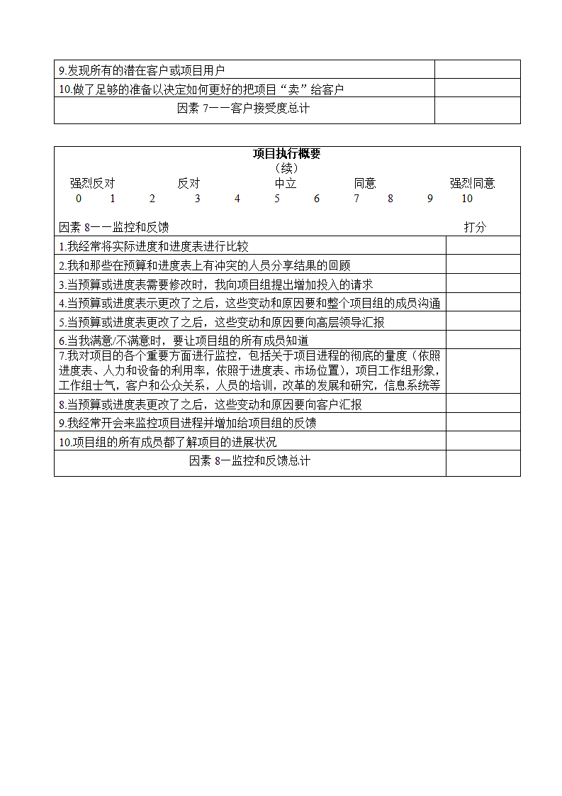 人资必备-执行项目管理测评表.doc第8页