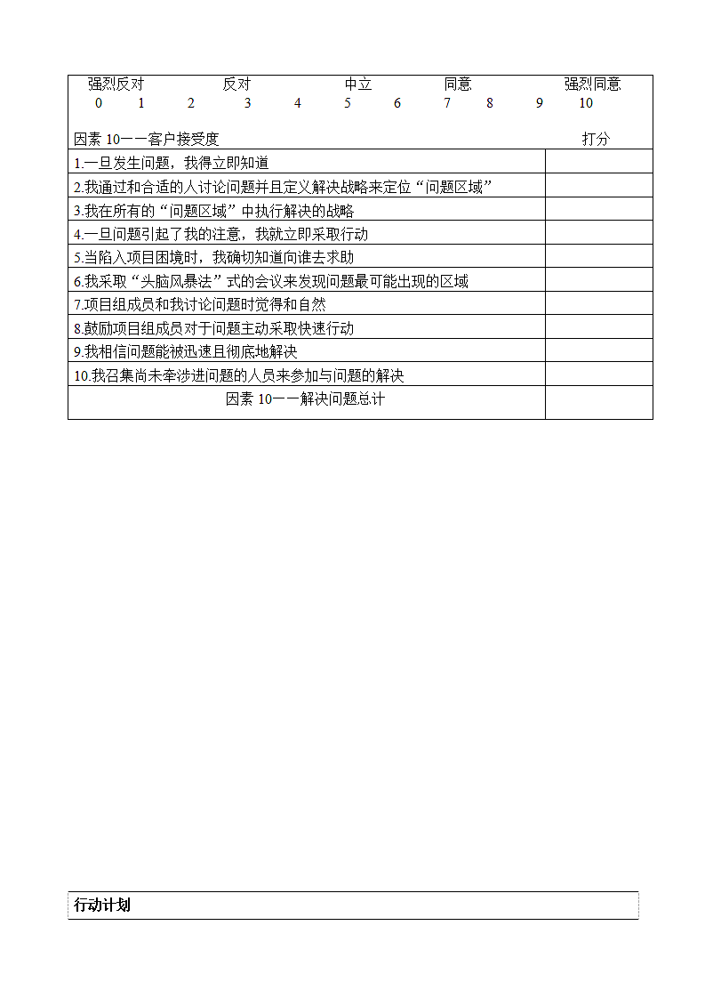 人资必备-执行项目管理测评表.doc第10页