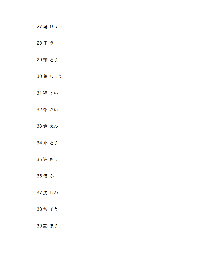 百家姓日文版第3页