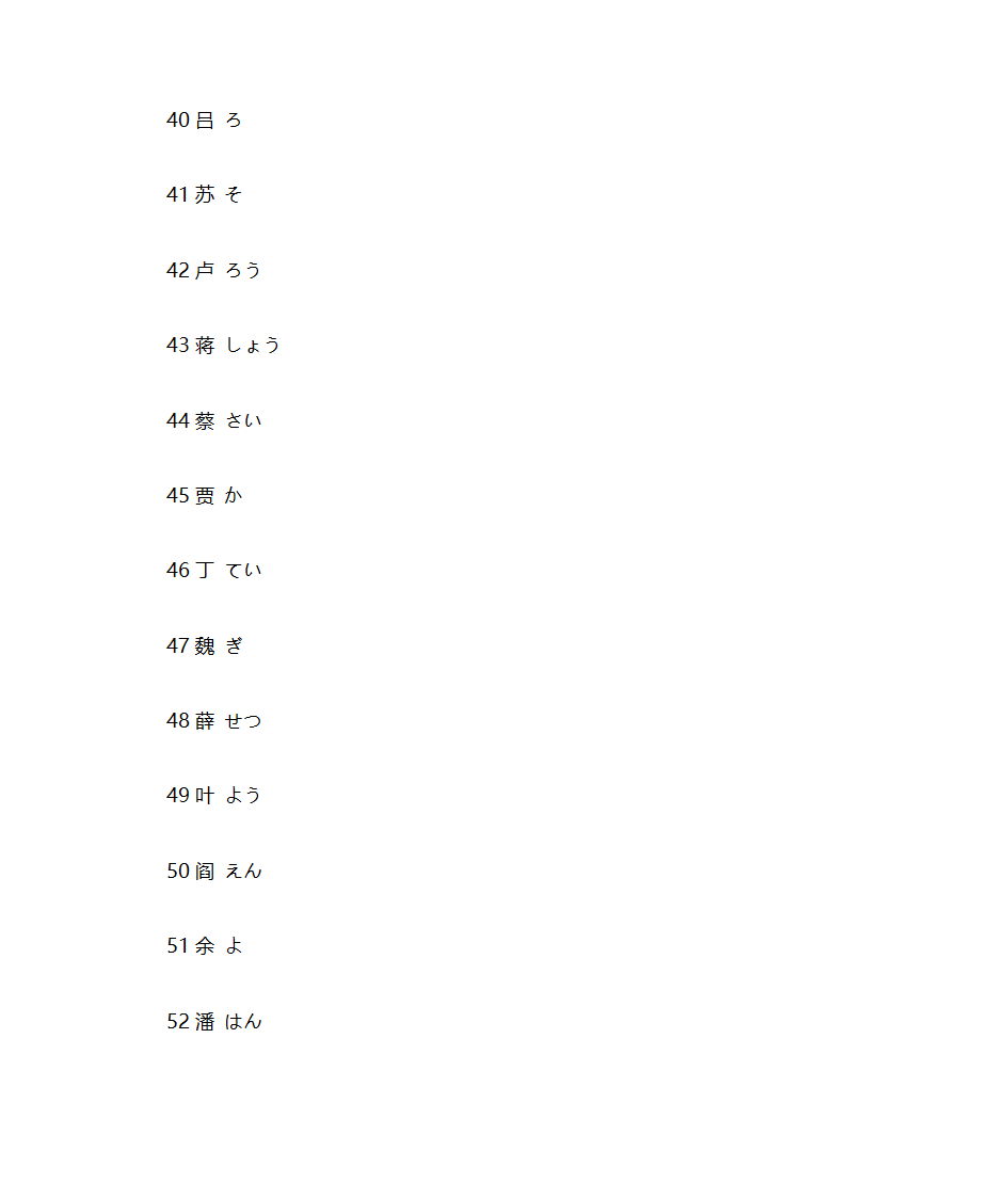 百家姓日文版第4页