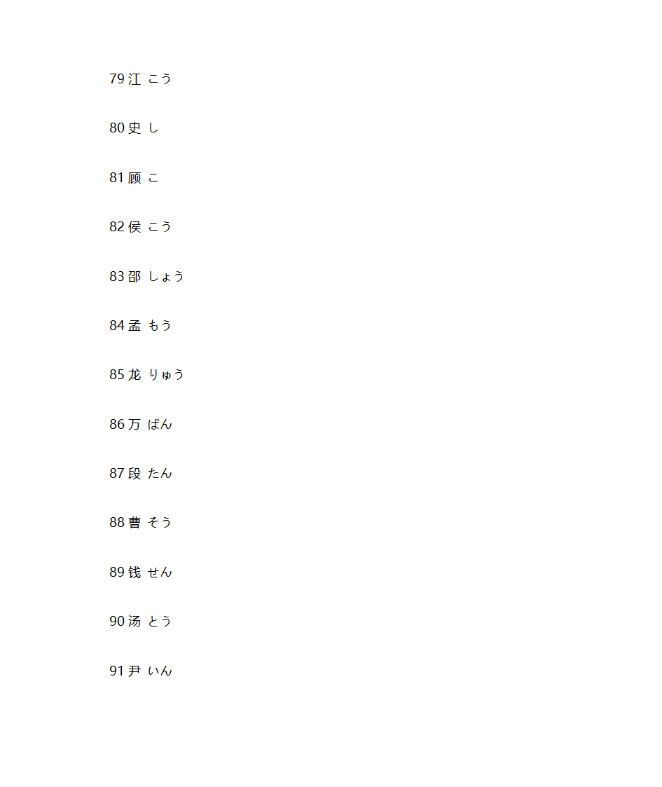 百家姓日文版第7页