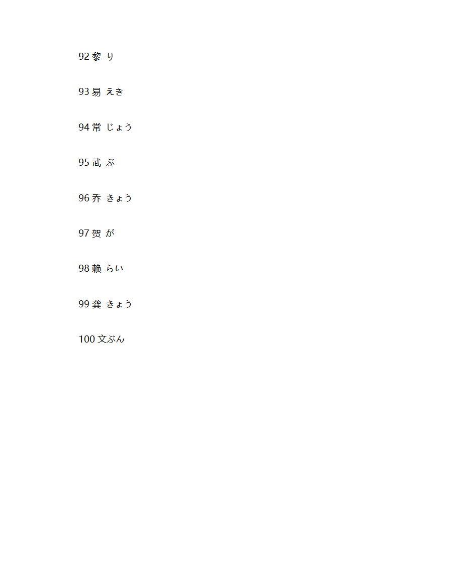 百家姓日文版第8页