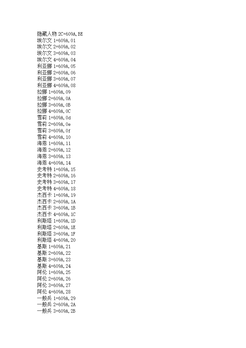 梦幻模拟战2攻略第7页