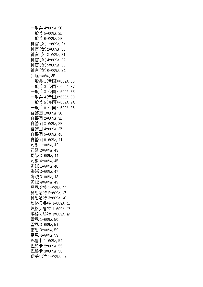 梦幻模拟战2攻略第8页