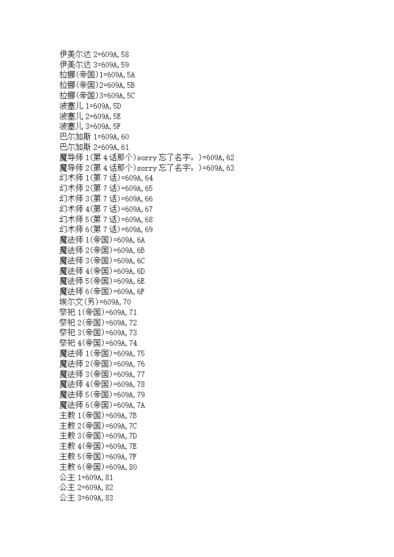 梦幻模拟战2攻略第9页