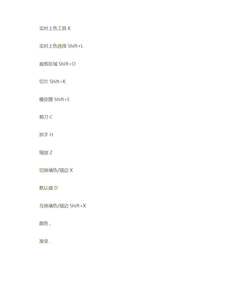 AI快捷键大全第3页