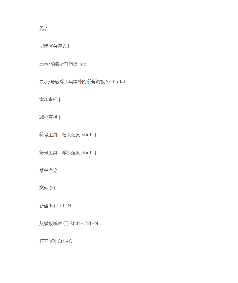 AI快捷键大全第4页