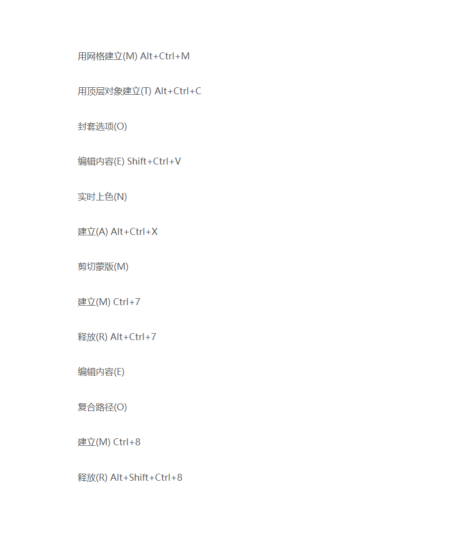 AI快捷键大全第9页