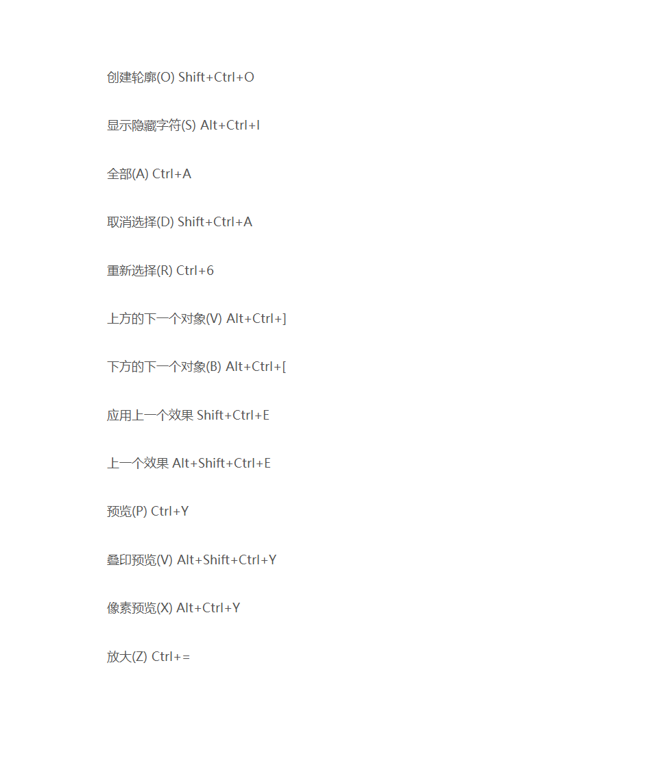 AI快捷键大全第10页