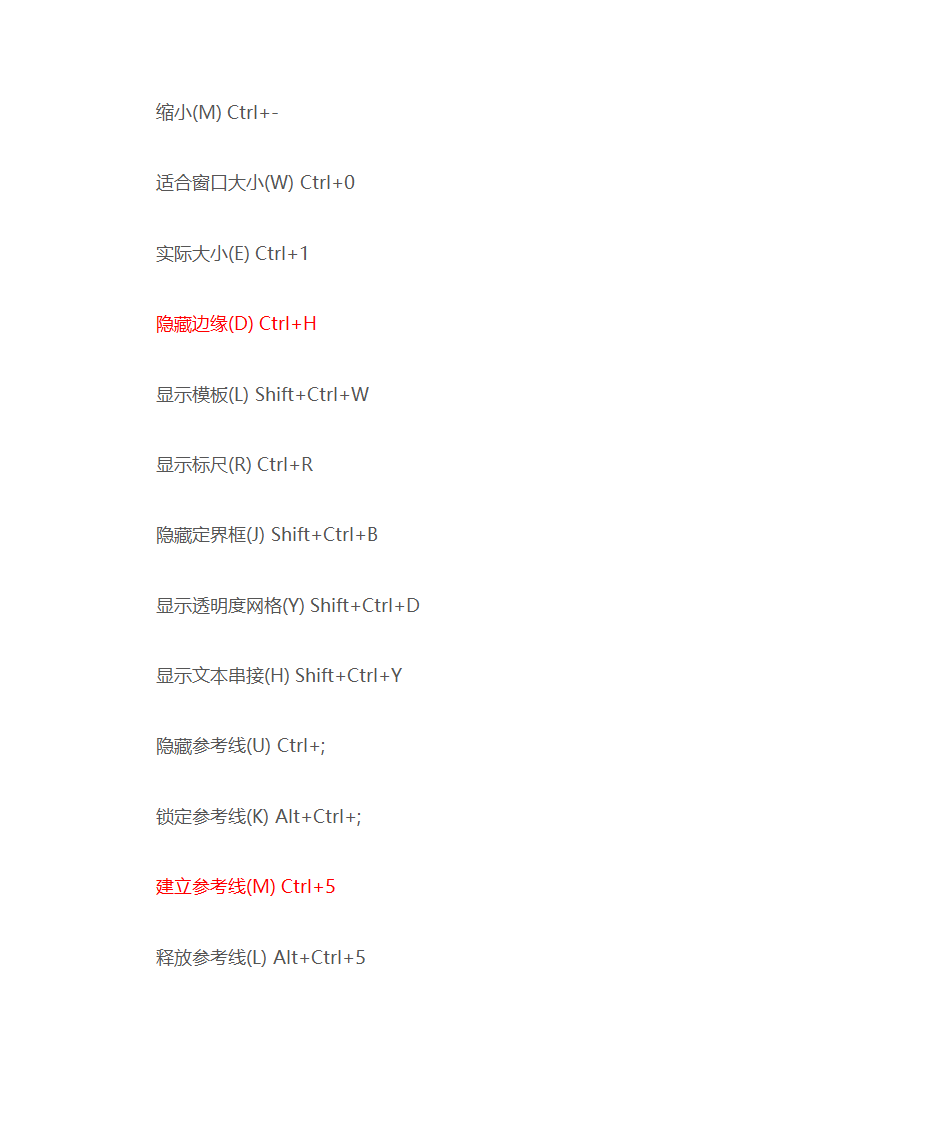 AI快捷键大全第11页