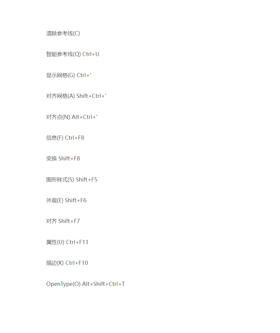 AI快捷键大全第12页