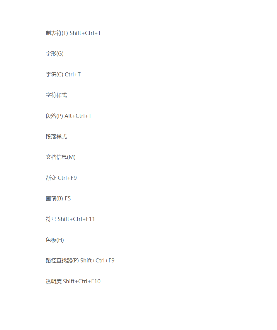 AI快捷键大全第13页