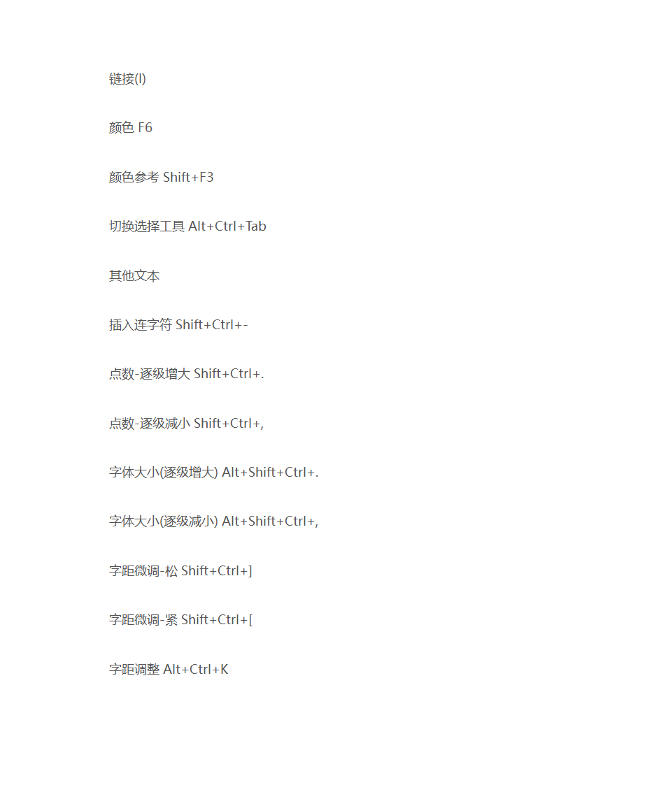 AI快捷键大全第14页