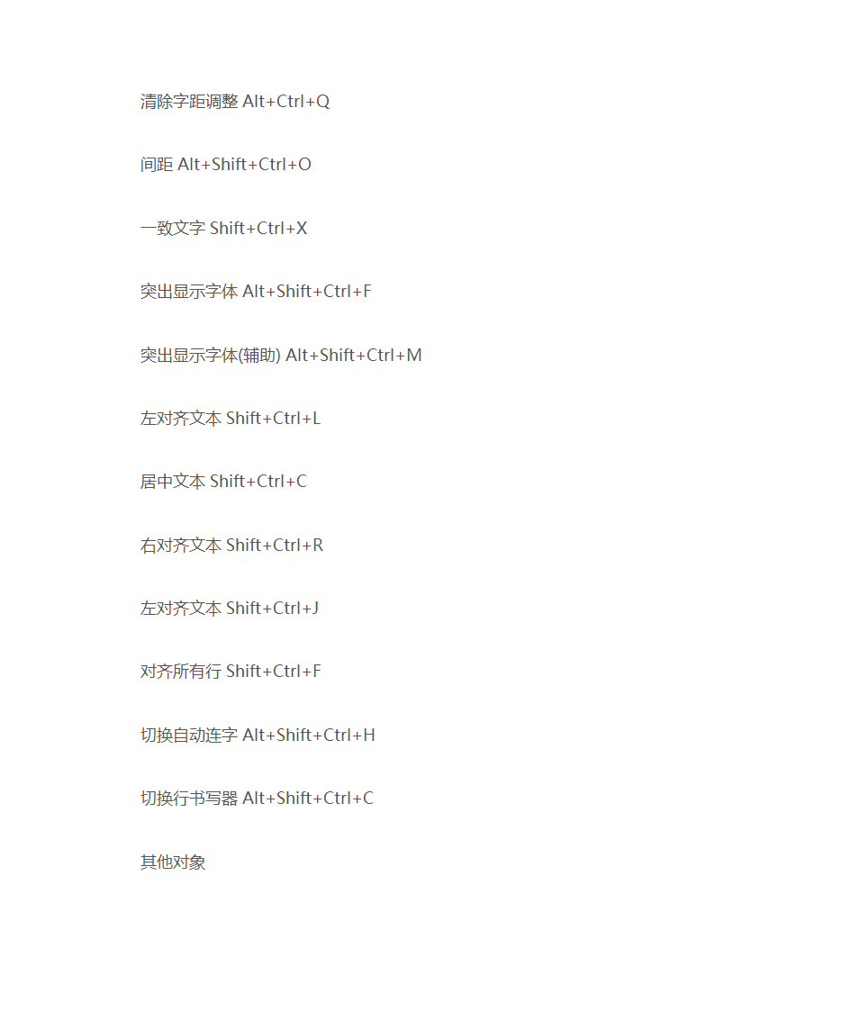 AI快捷键大全第15页