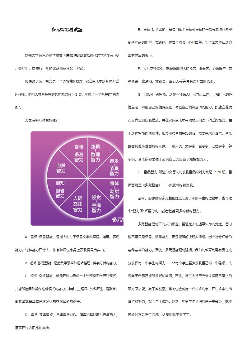 多元智能测试题第1页