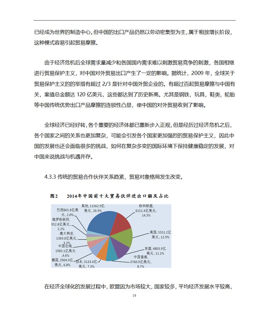 经济一体化对世界经济的影响第14页