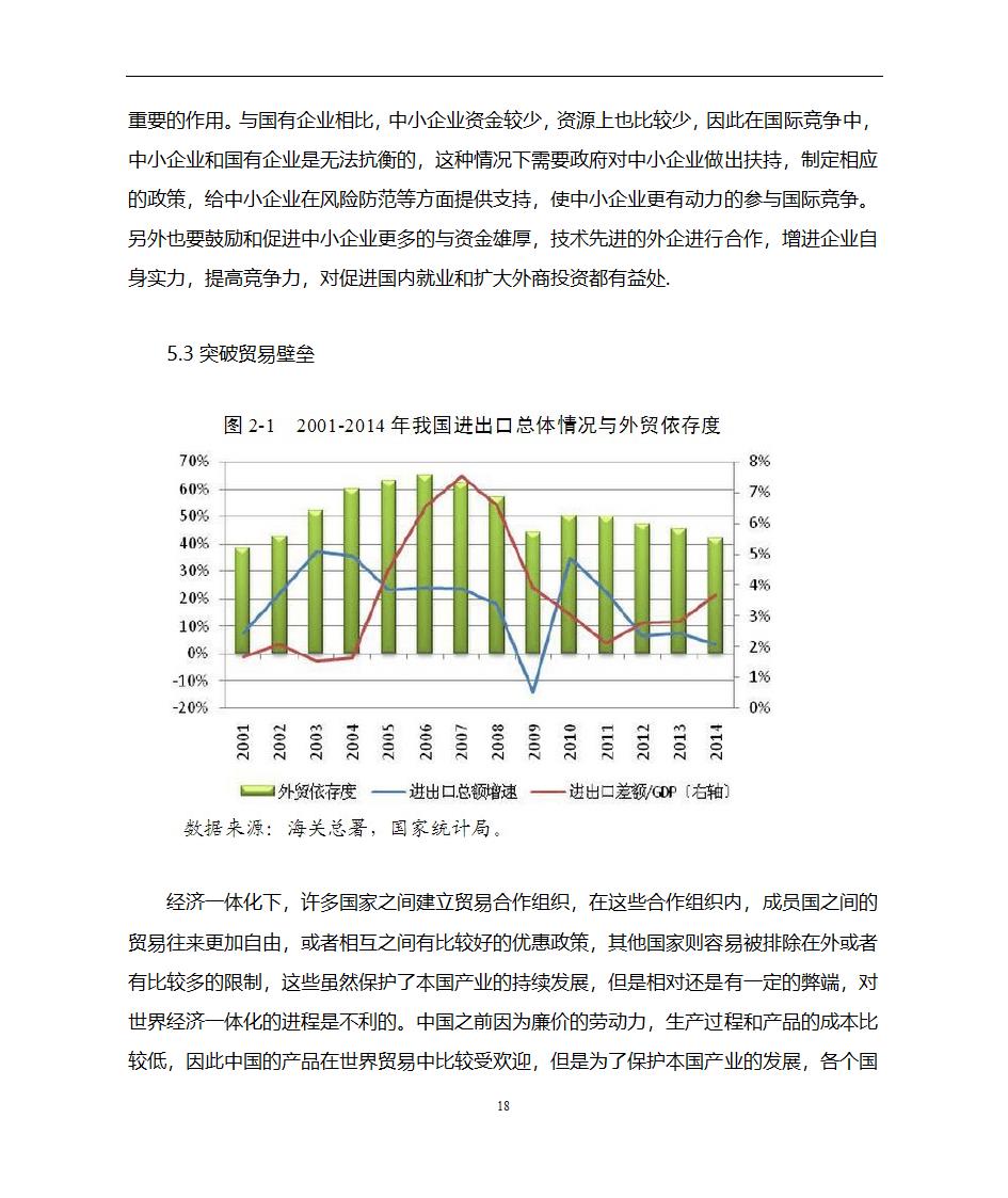 经济一体化对世界经济的影响第18页