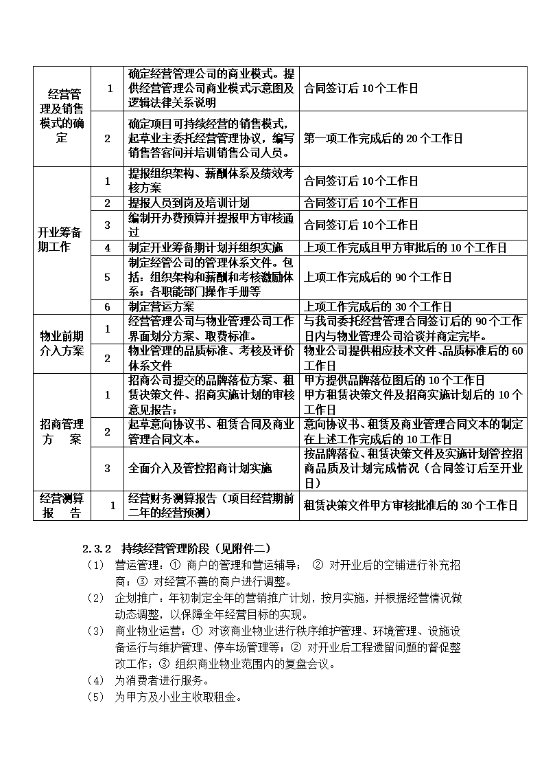 商业委托经营管理合同.docx第4页