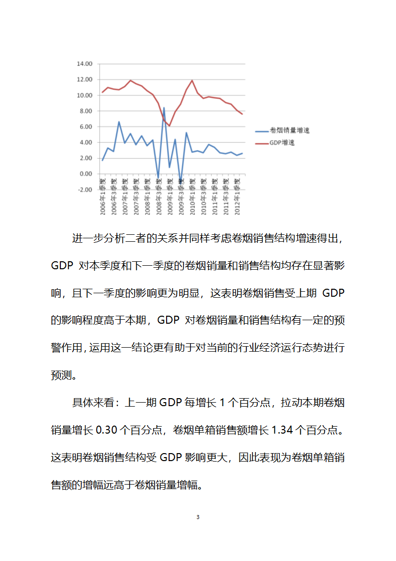 宏观经济对烟草行业经济运行的影响分析第3页