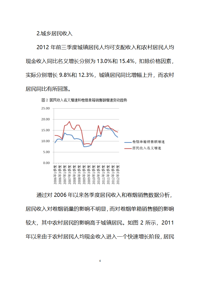 宏观经济对烟草行业经济运行的影响分析第4页