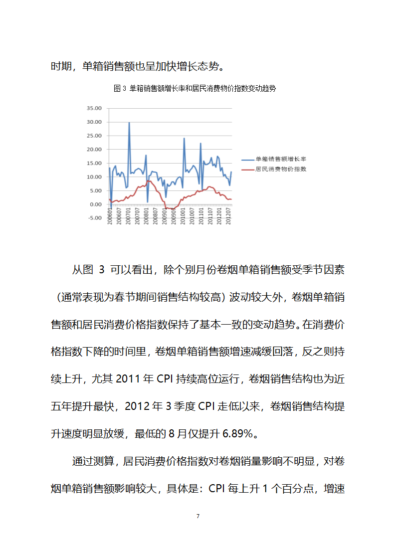 宏观经济对烟草行业经济运行的影响分析第7页