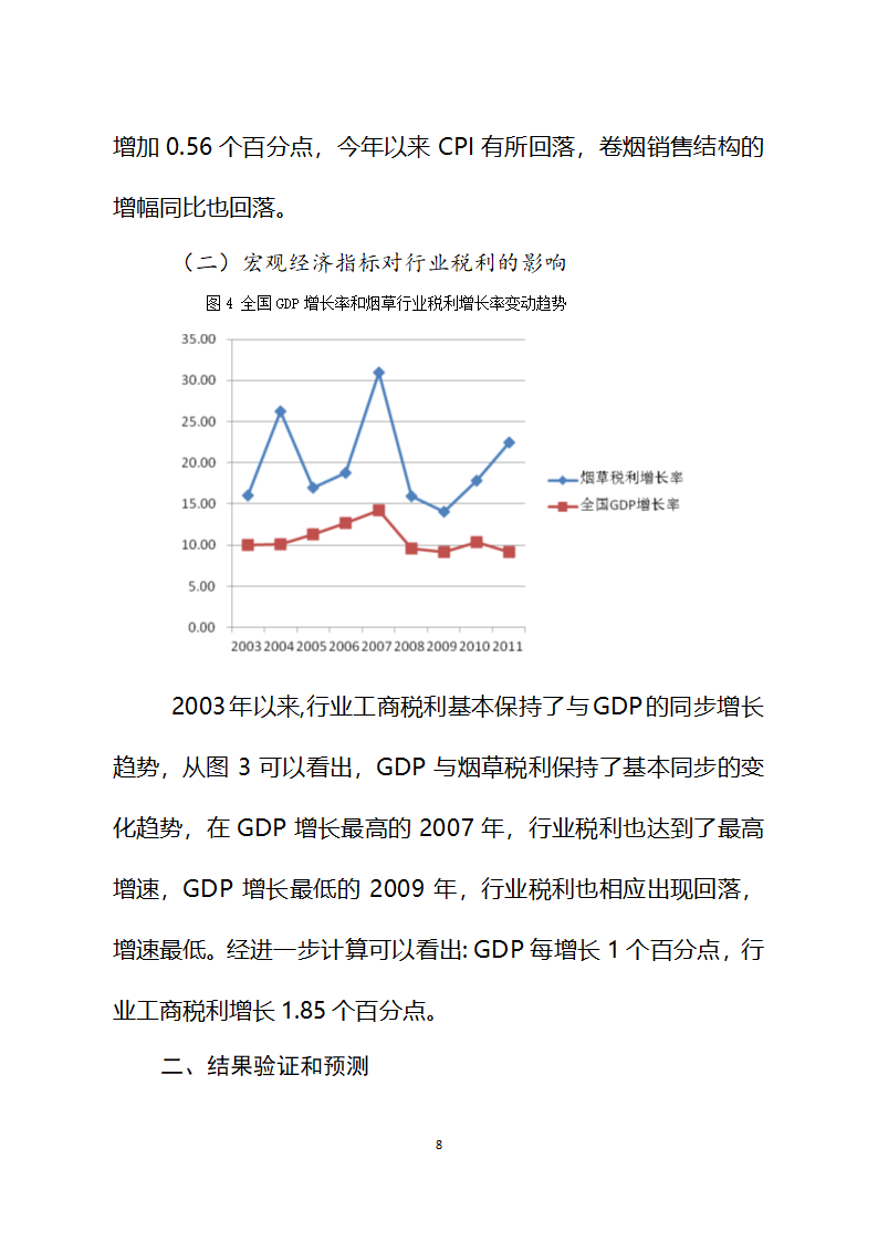 宏观经济对烟草行业经济运行的影响分析第8页