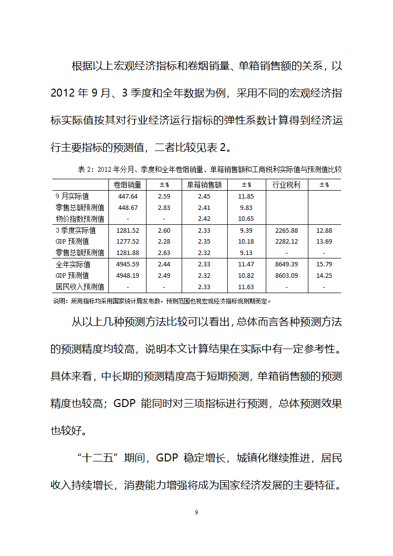 宏观经济对烟草行业经济运行的影响分析第9页