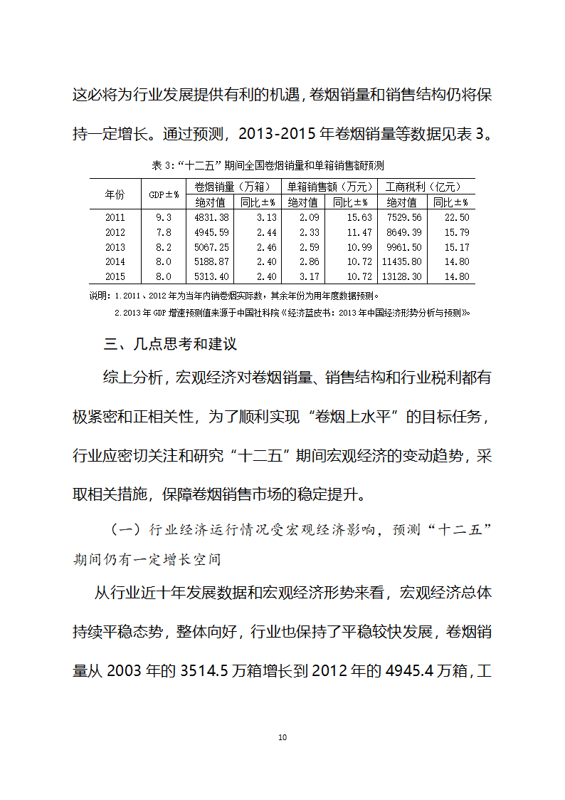 宏观经济对烟草行业经济运行的影响分析第10页