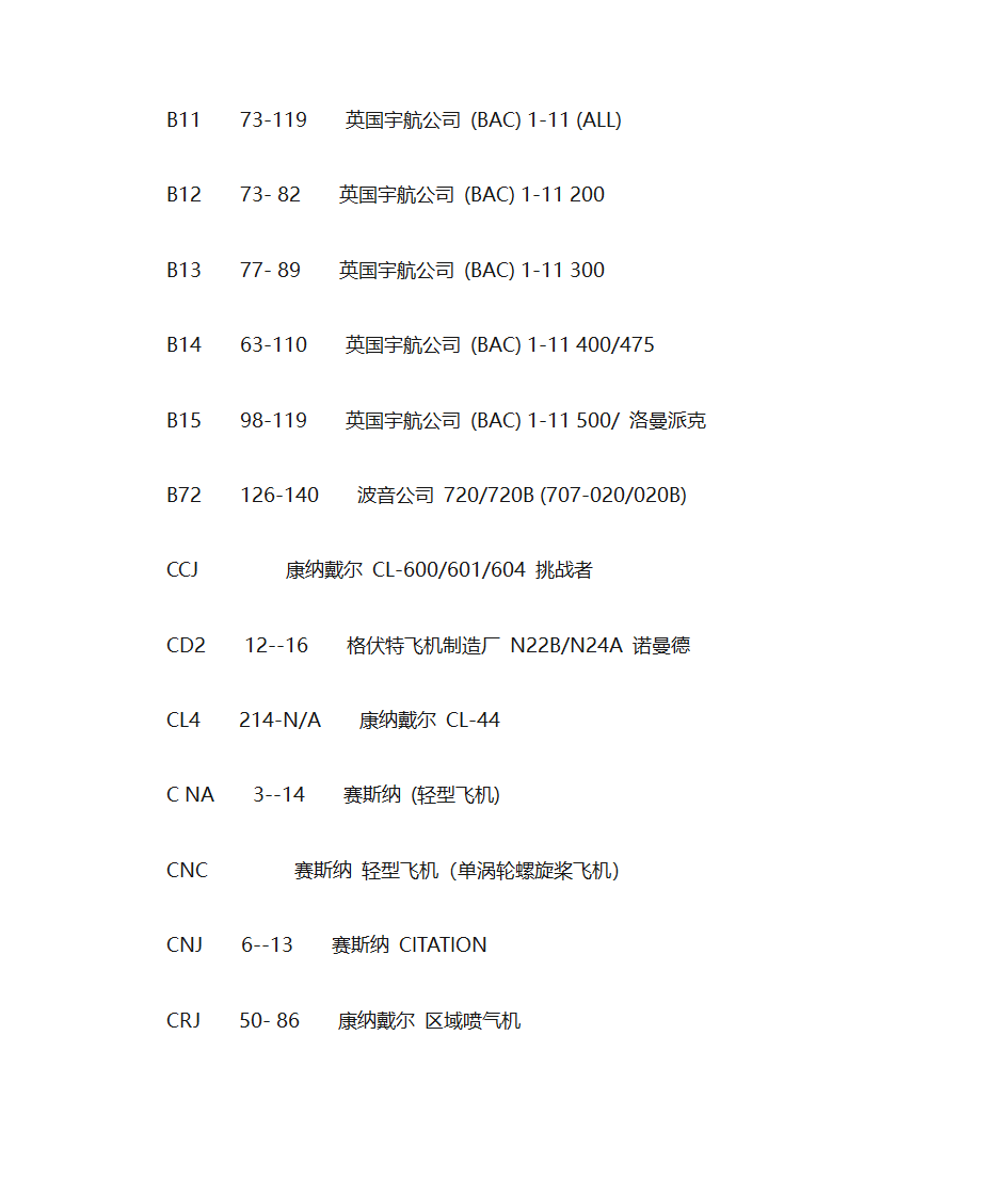 飞机机型大全第4页