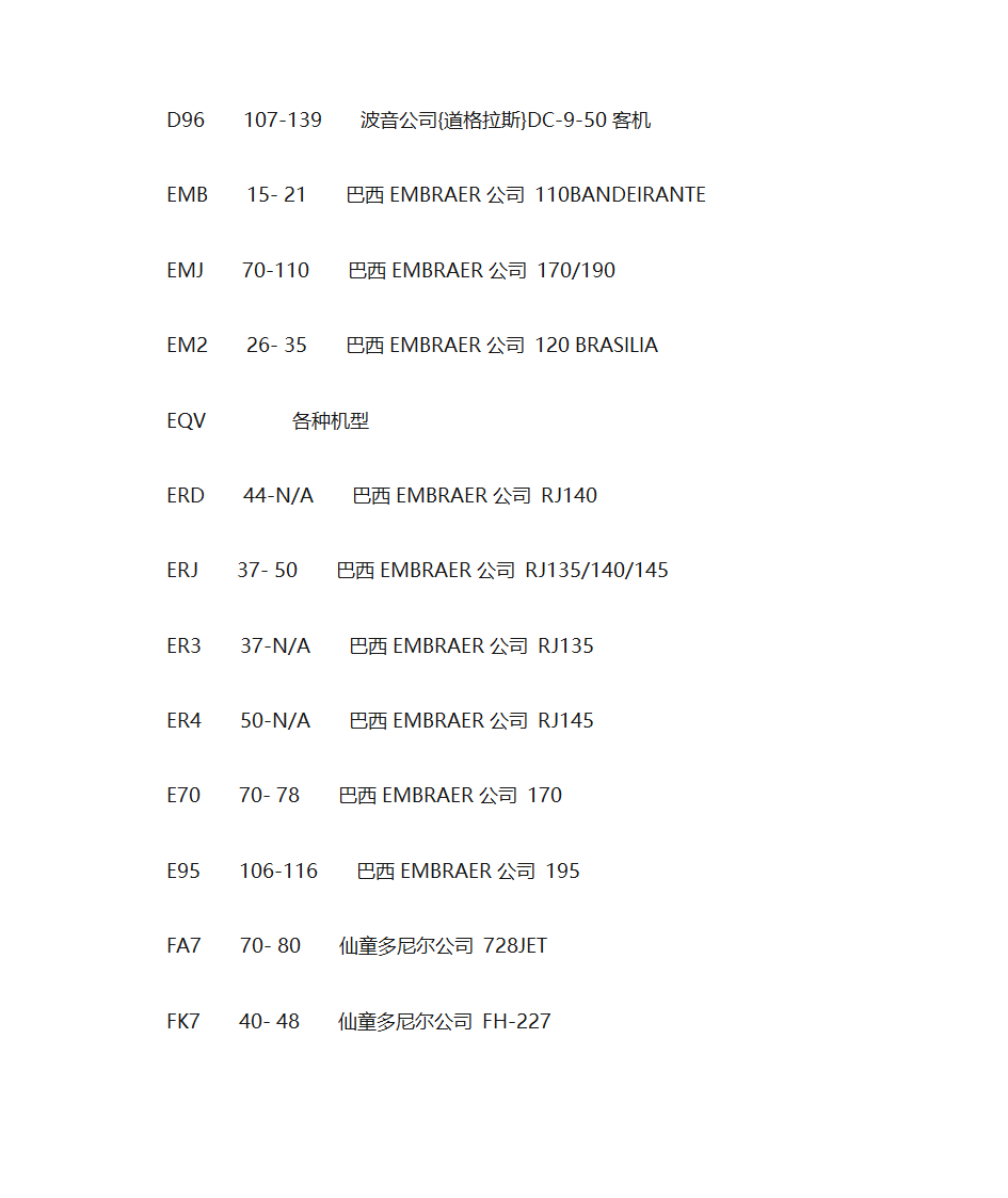 飞机机型大全第9页