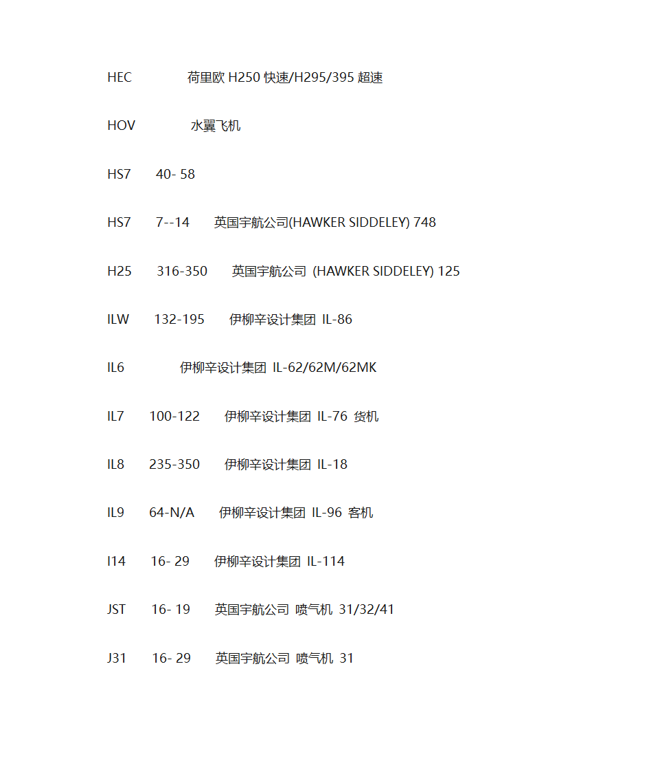 飞机机型大全第11页