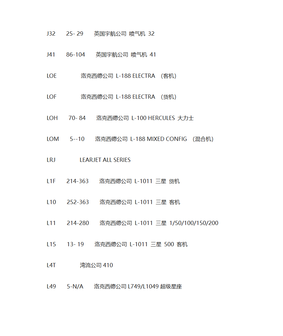 飞机机型大全第12页