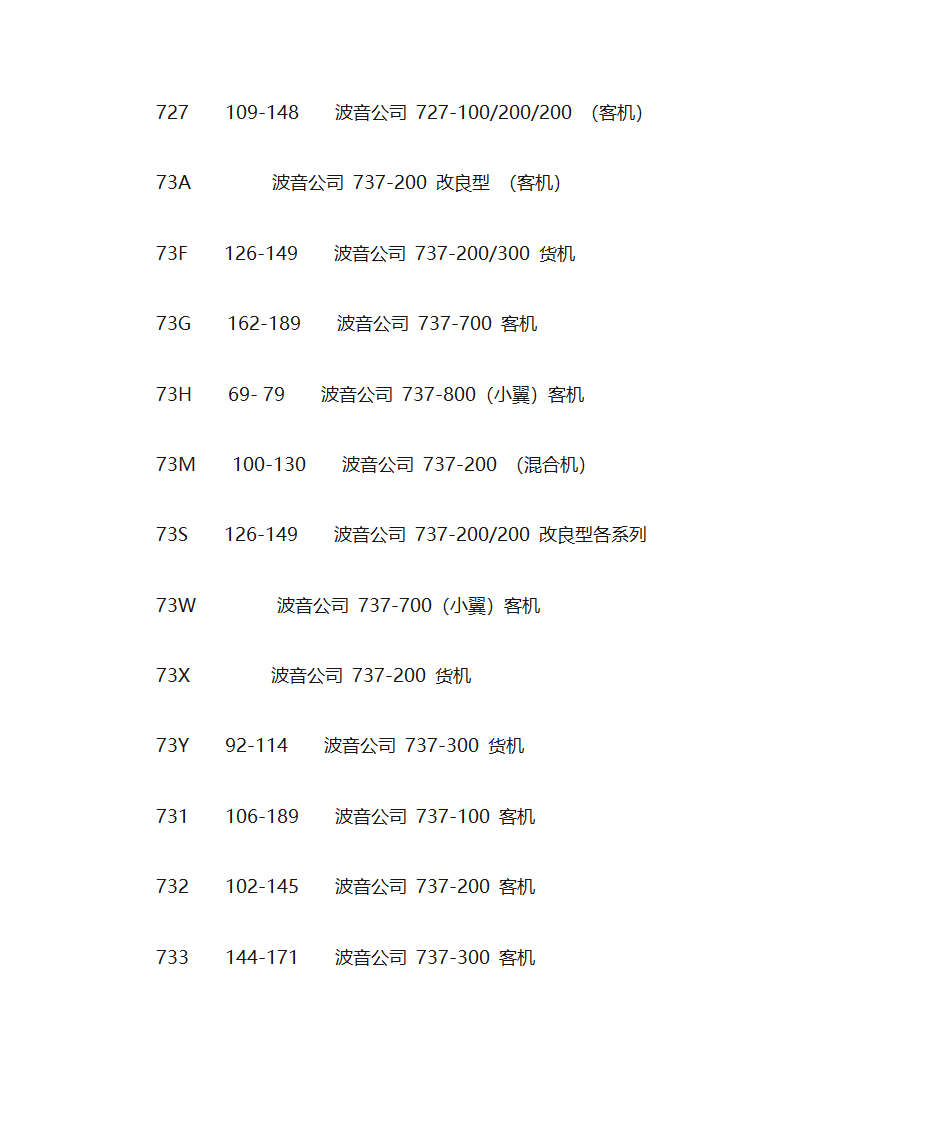 飞机机型大全第19页