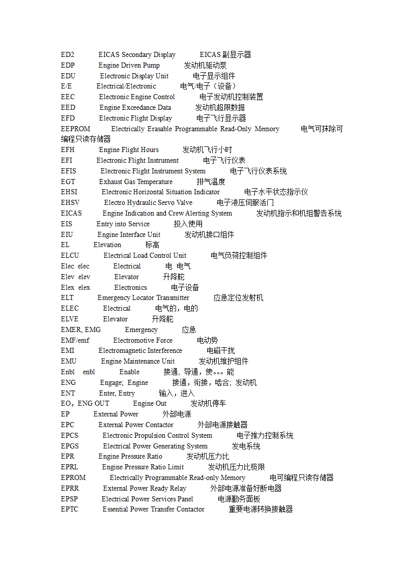 飞机常用缩略语第10页