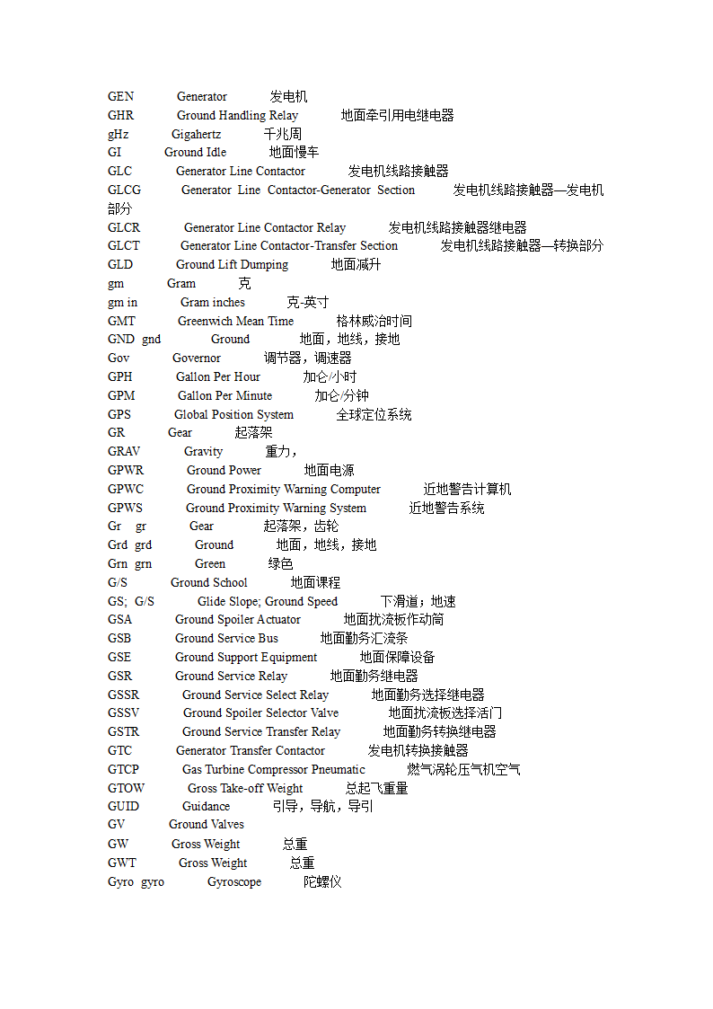 飞机常用缩略语第14页