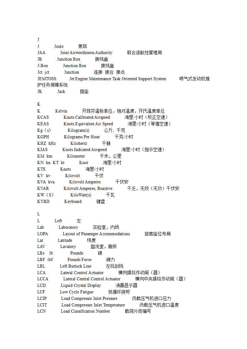 飞机常用缩略语第18页