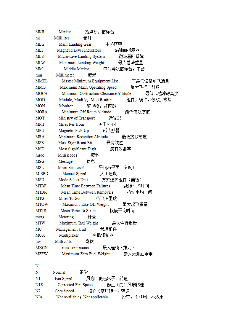 飞机常用缩略语第22页