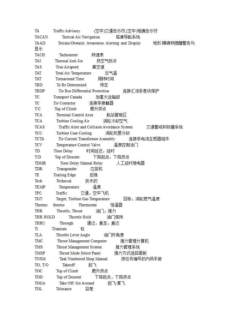 飞机常用缩略语第32页