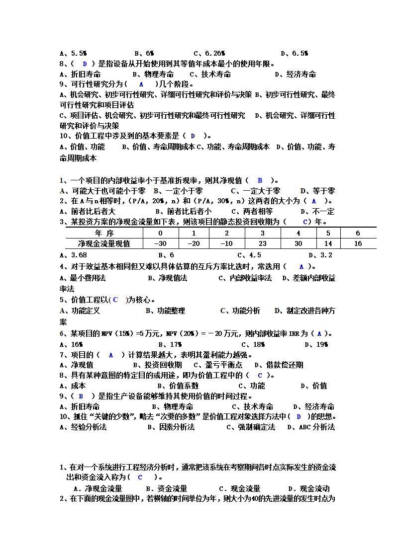 工程经济选择题第4页