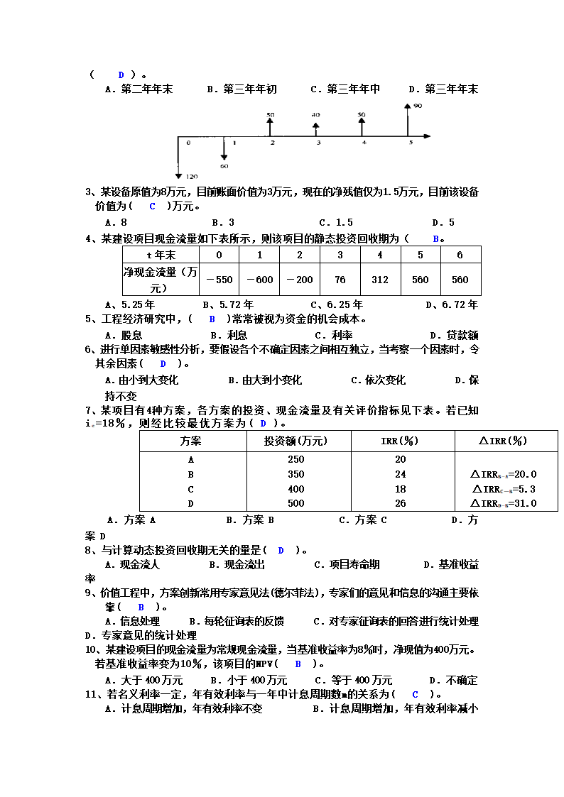 工程经济选择题第5页