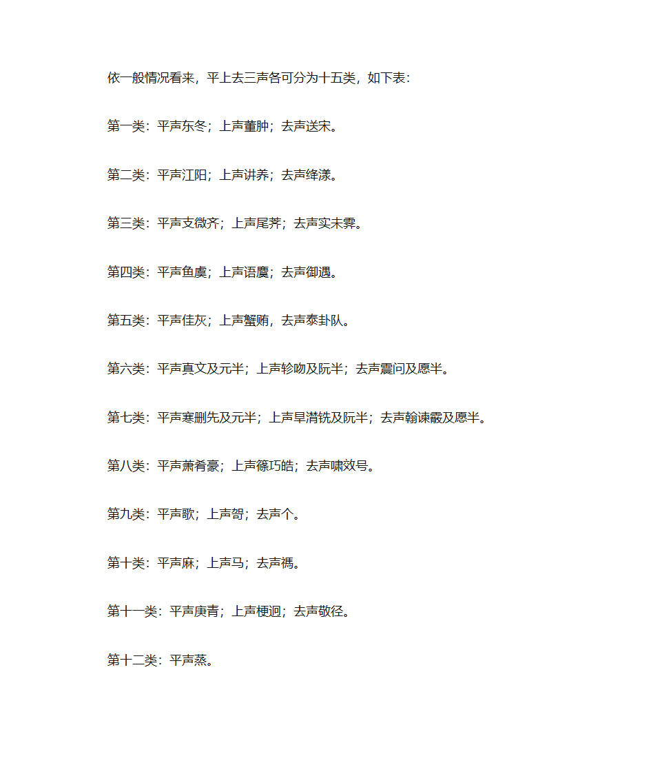 诗词入门第15页