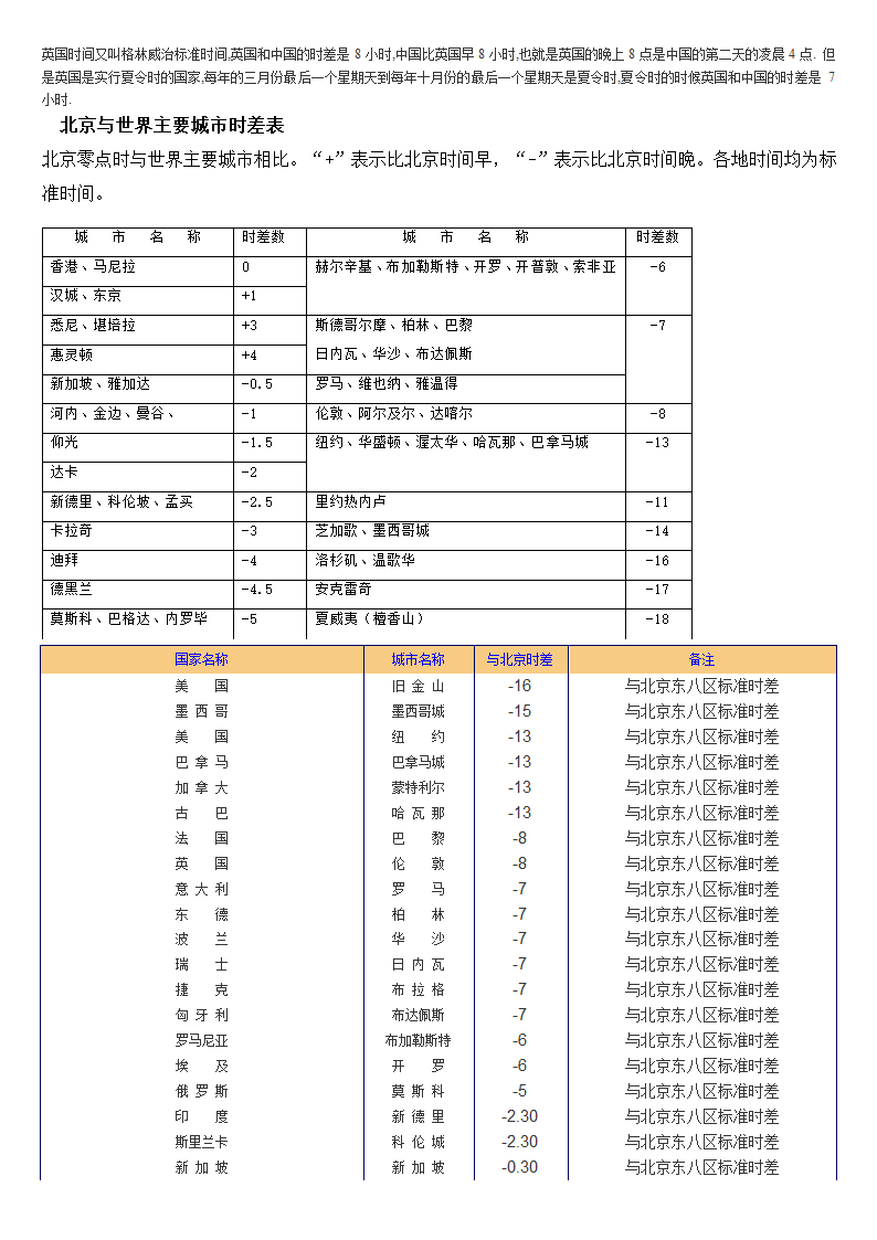 北京与世界主要城市时差表