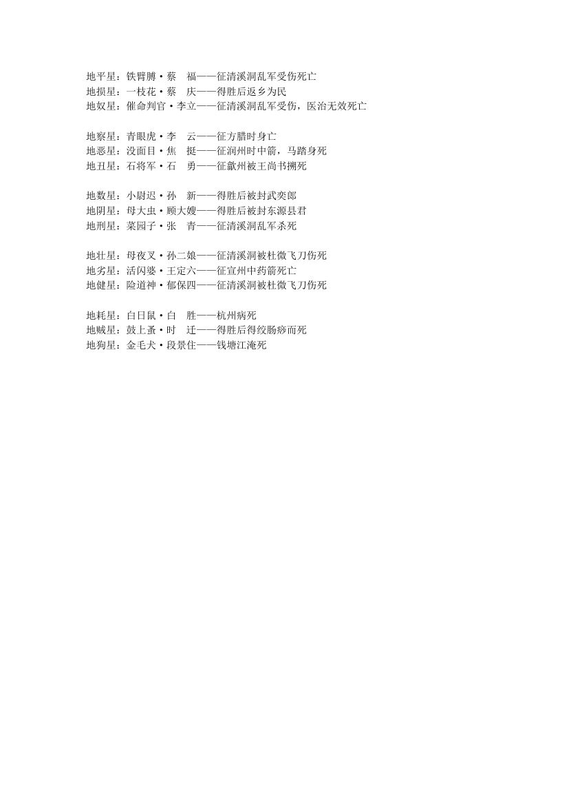 水浒一百零八将的最终结局第4页