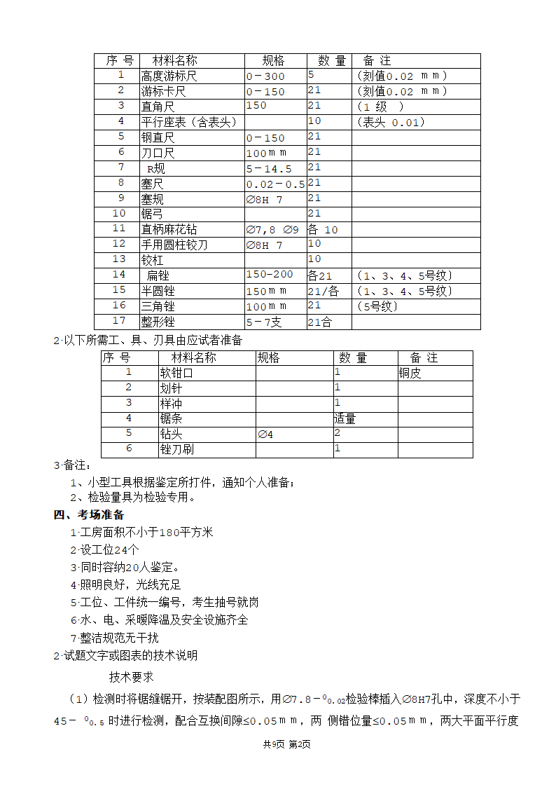 钳工考证第2页