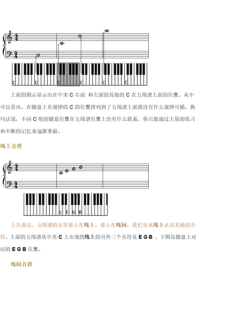 五线谱钢琴基础教程第4页