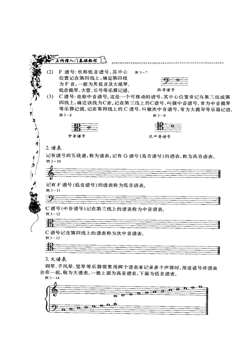 五线谱钢琴基础教程第10页