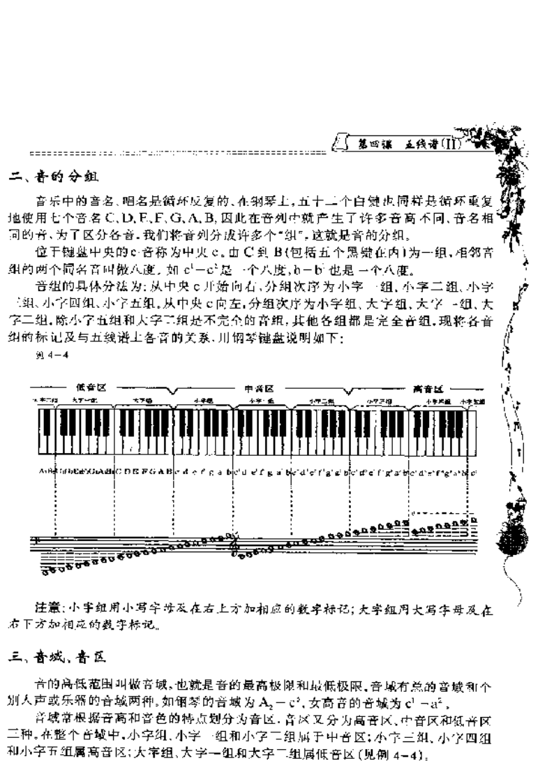 五线谱钢琴基础教程第13页