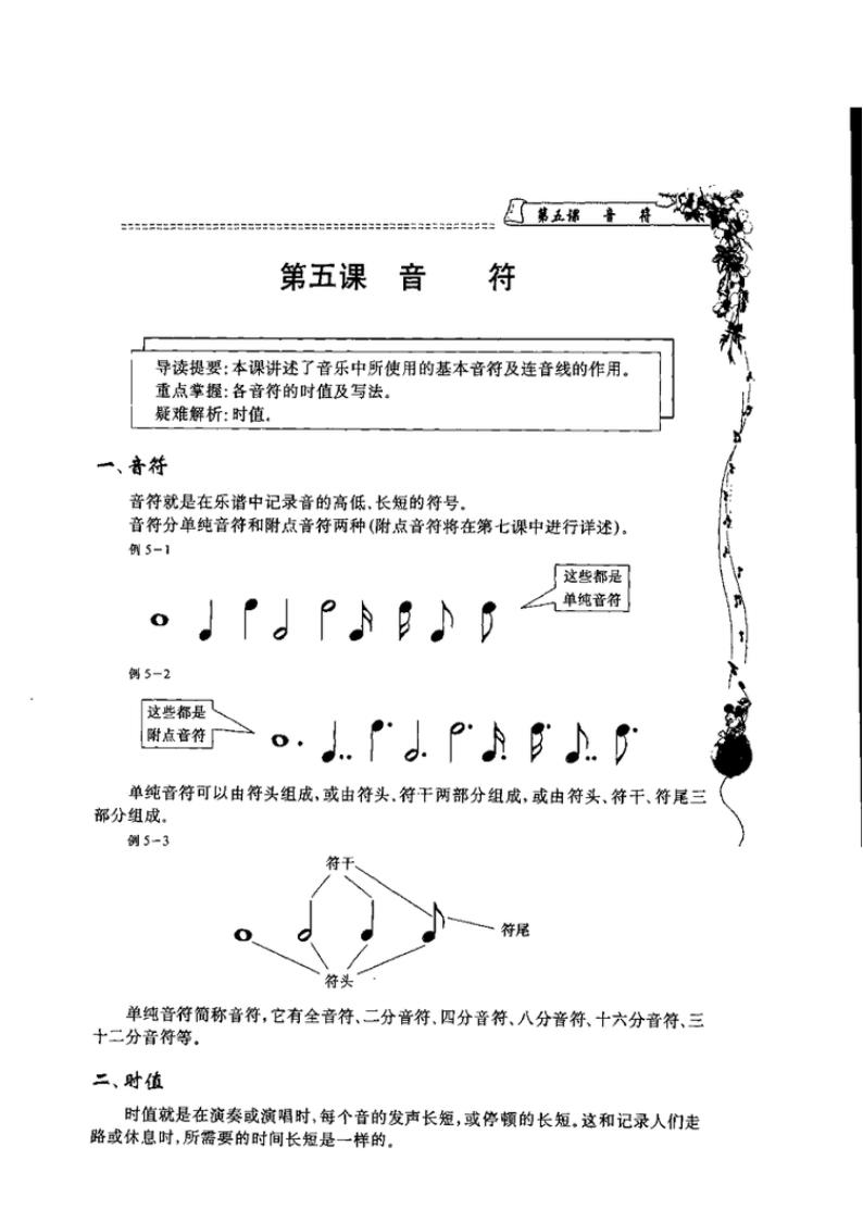 五线谱钢琴基础教程第14页