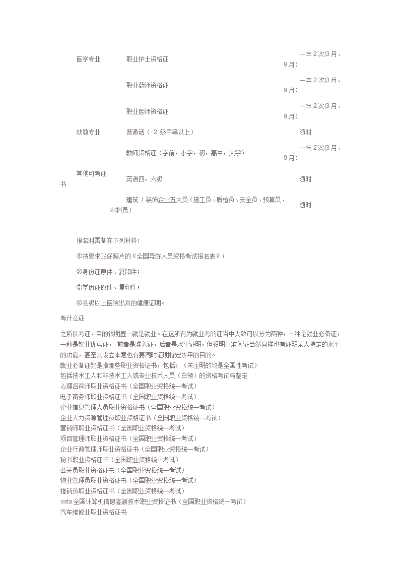 考证大全第2页